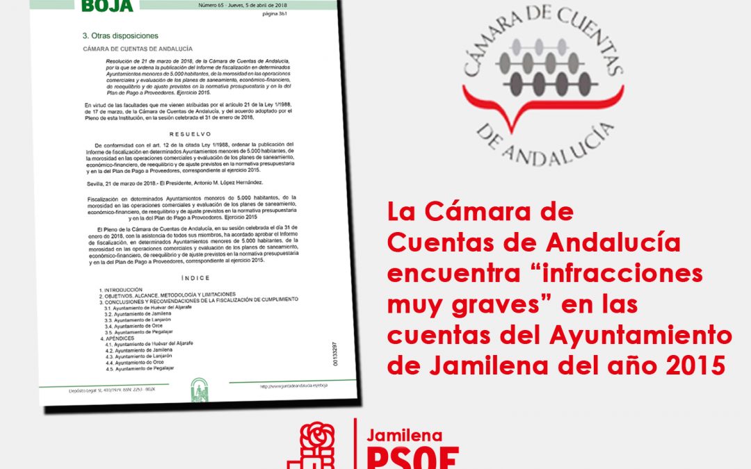 El PSOE convoca pleno extraordinario en Jamilena tras un “gravísimo y demoledor” informe de la Cámara de Cuentas en el que se detectan “infracciones muy graves”