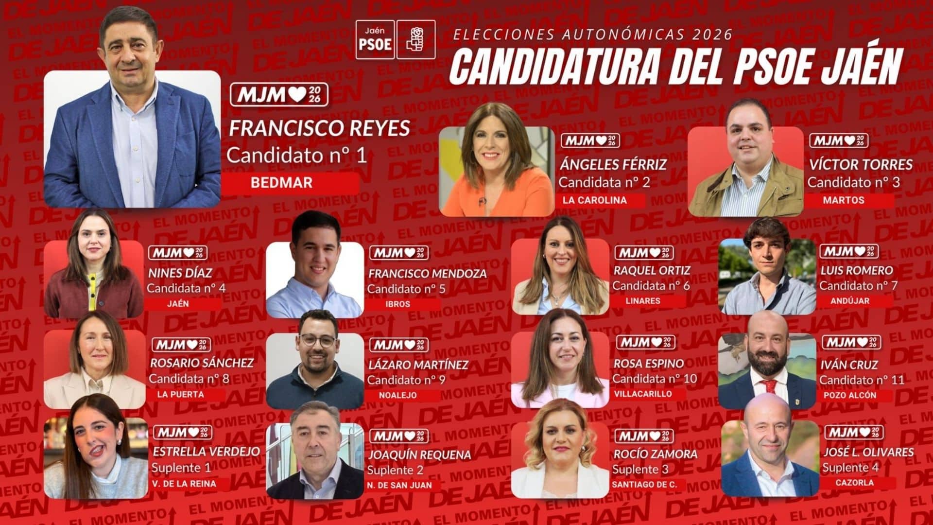 candidatura 17m